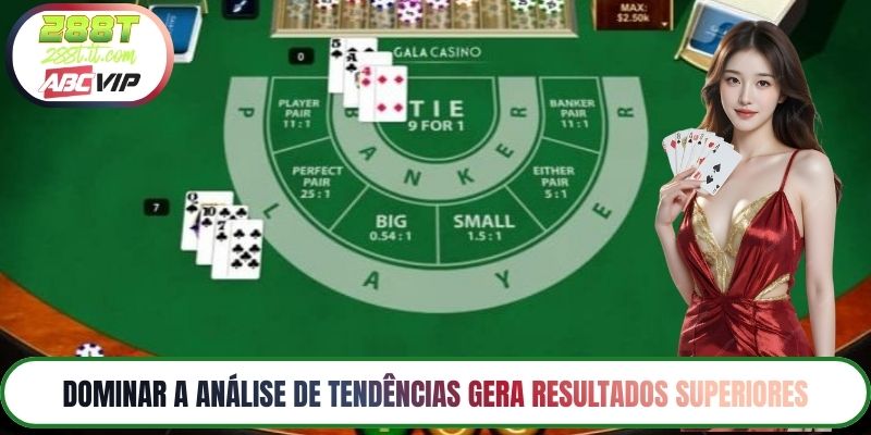 Dominar a análise de tendências gera resultados superiores